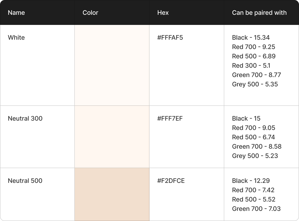 OpenHome color styles one