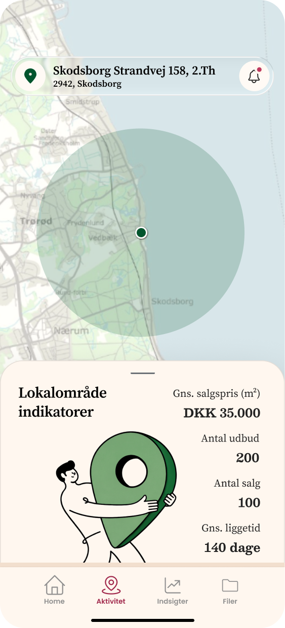 OpenHome local area prototype screen one