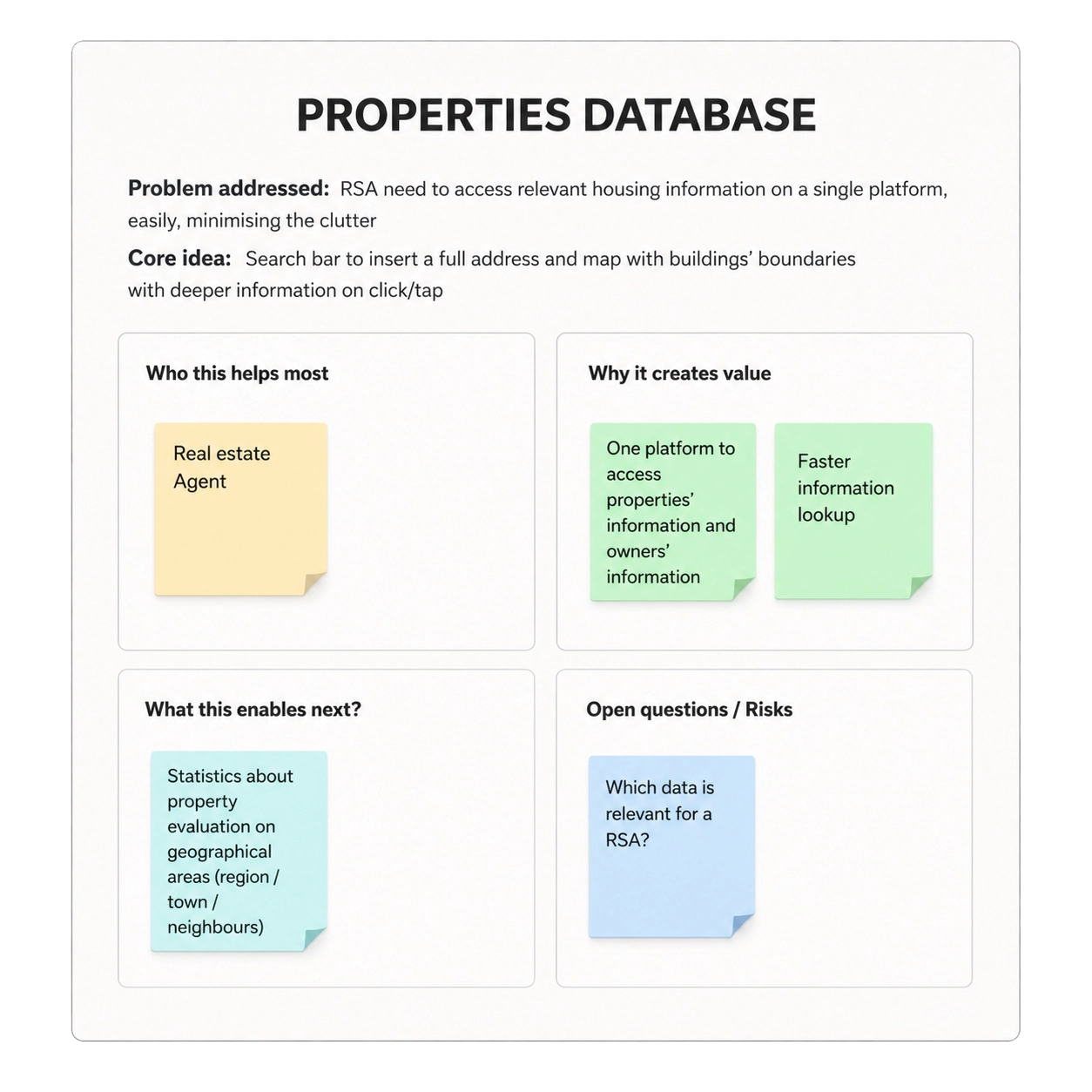 Solution direction for a prospecting workspace